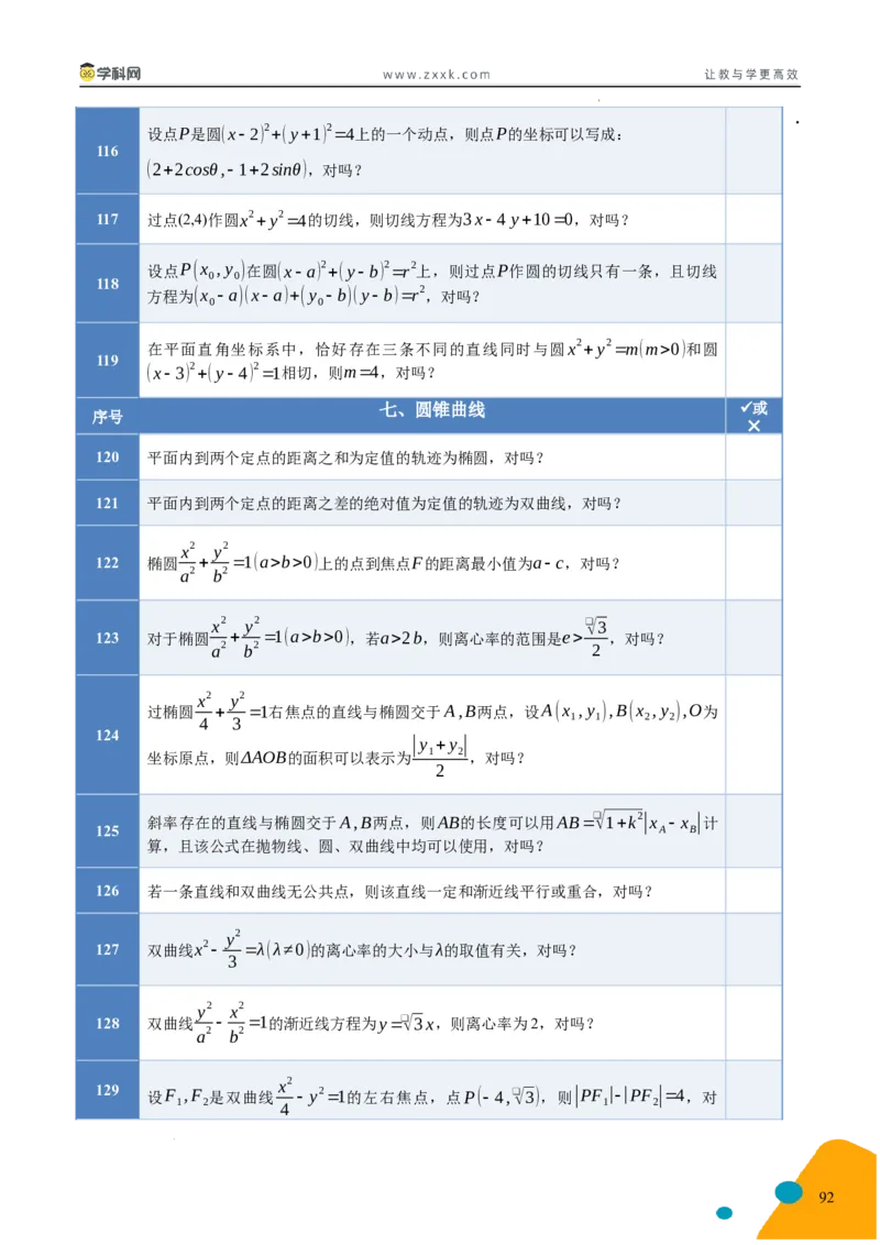 2025年高考数学考前最后一课_2024-2025高三（6-6月题库）_2025年05月试卷_05242025年高考考前最后一课数学