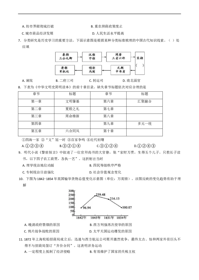 山东省滨州市2024-2025学年高一上学期期末考试历史试题（含答案）_2024-2025高一（7-7月题库）_2025年02月试卷_0213山东省滨州市2024-2025学年高一上学期1月期末考试
