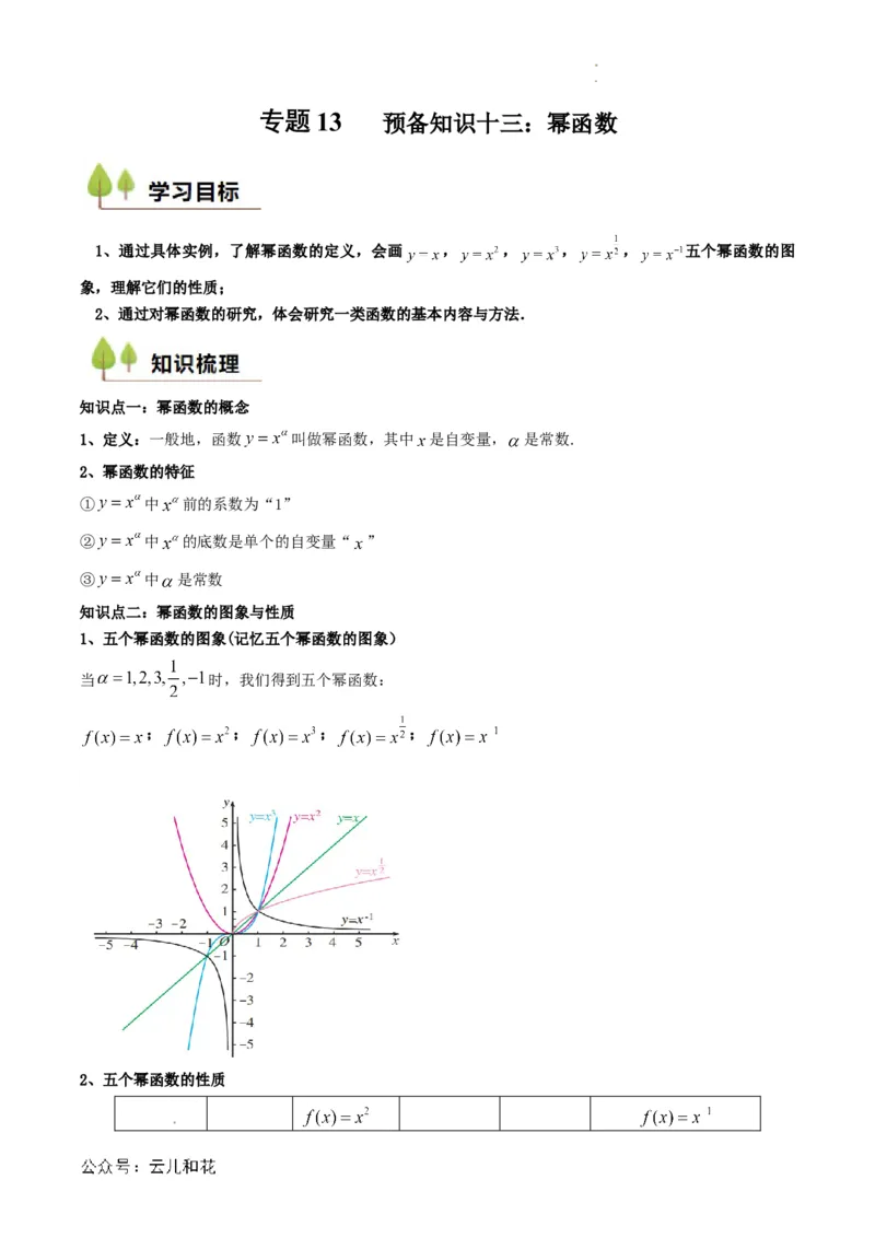 专题13预备知识十三：幂函数（原卷版）_2024-2025高一（7-7月题库）_2024年7月试卷_0708暑假自学课2024年初升高数学无忧衔接（通用版）