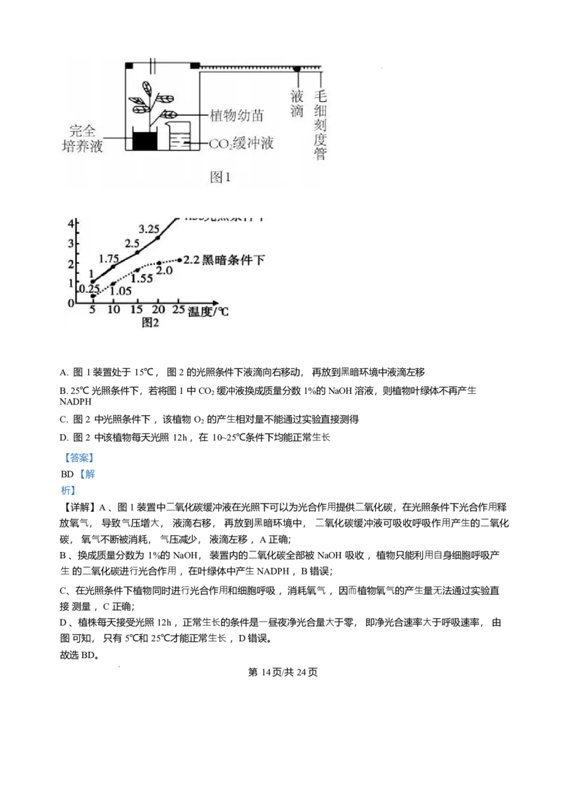 辽宁省辽南协作体2025-2026学年高一上学期期末生物试卷含答案_2024-2025高一（7-7月题库）_2026年1月高一_260122辽宁省辽南协作体2025-2026学年高一上学期期末