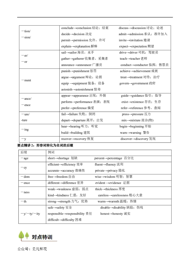 衔接点01名词、冠词（初高考点差异及衔接）（解析版）_2024-2025高一（7-7月题库）_2024年7月试卷