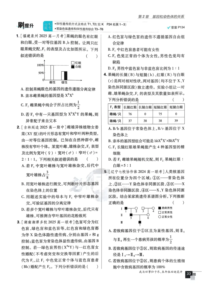 衔接点02根式、分式的化简（解析版）_2024-2025高一（7-7月题库）_2024年7月试卷_0708暑假自学课2024年初升高数学无忧衔接（通用版）