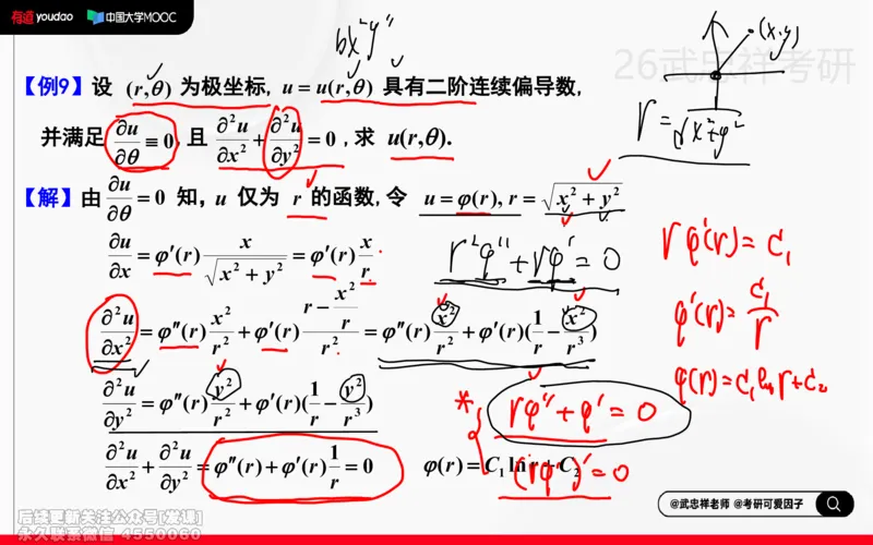 (218)--高数强化16笔记小节_已解密_01.2026考研数学有道武忠祥刘金峰全程班_01.2026考研数学武忠祥刘金峰全程班_00.书籍和讲义_{2}--资料