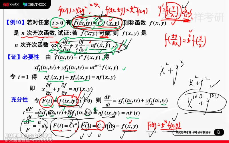 (218)--高数强化16笔记小节_已解密_01.2026考研数学有道武忠祥刘金峰全程班_01.2026考研数学武忠祥刘金峰全程班_00.书籍和讲义_{2}--资料