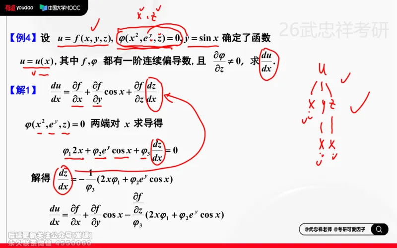 (218)--高数强化16笔记小节_已解密_01.2026考研数学有道武忠祥刘金峰全程班_01.2026考研数学武忠祥刘金峰全程班_00.书籍和讲义_{2}--资料