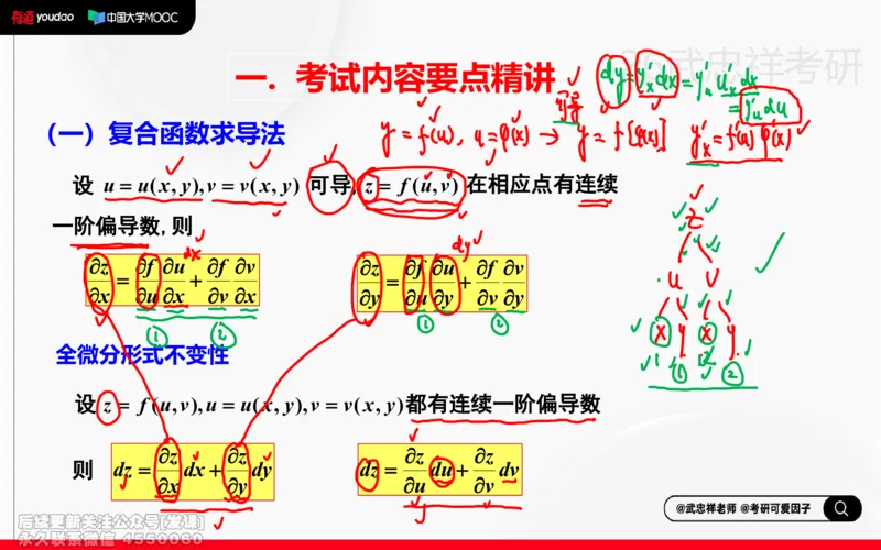 (218)--高数强化16笔记小节_已解密_01.2026考研数学有道武忠祥刘金峰全程班_01.2026考研数学武忠祥刘金峰全程班_00.书籍和讲义_{2}--资料