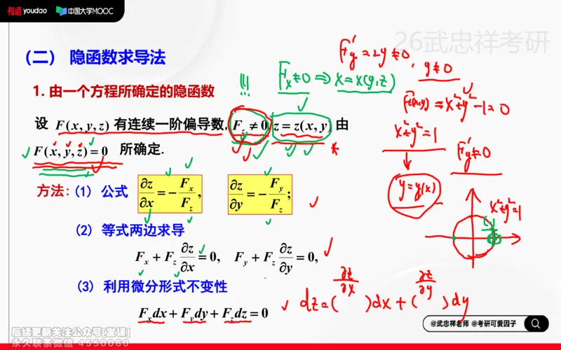 (218)--高数强化16笔记小节_已解密_01.2026考研数学有道武忠祥刘金峰全程班_01.2026考研数学武忠祥刘金峰全程班_00.书籍和讲义_{2}--资料