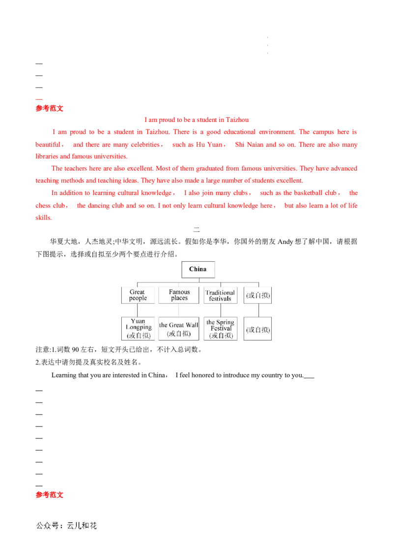 专题10书面表达（解析版）_2024-2025高一（7-7月题库）_2024年7月试卷_07082024年初升高英语无忧衔接（通用版）暑假自学课2024年新高一英语暑假提升精品讲义