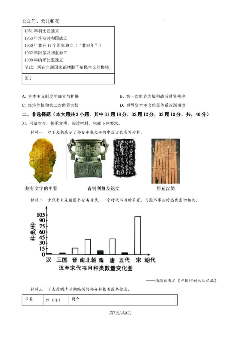精品解析：江西省临川第一中学2024-2025学年高一上学期开学考试历史试题（原卷版）_2024-2025高一（7-7月题库）_2024年9月试卷_0912江西省临川第一中学2024-2025学年高一上学期开学考试