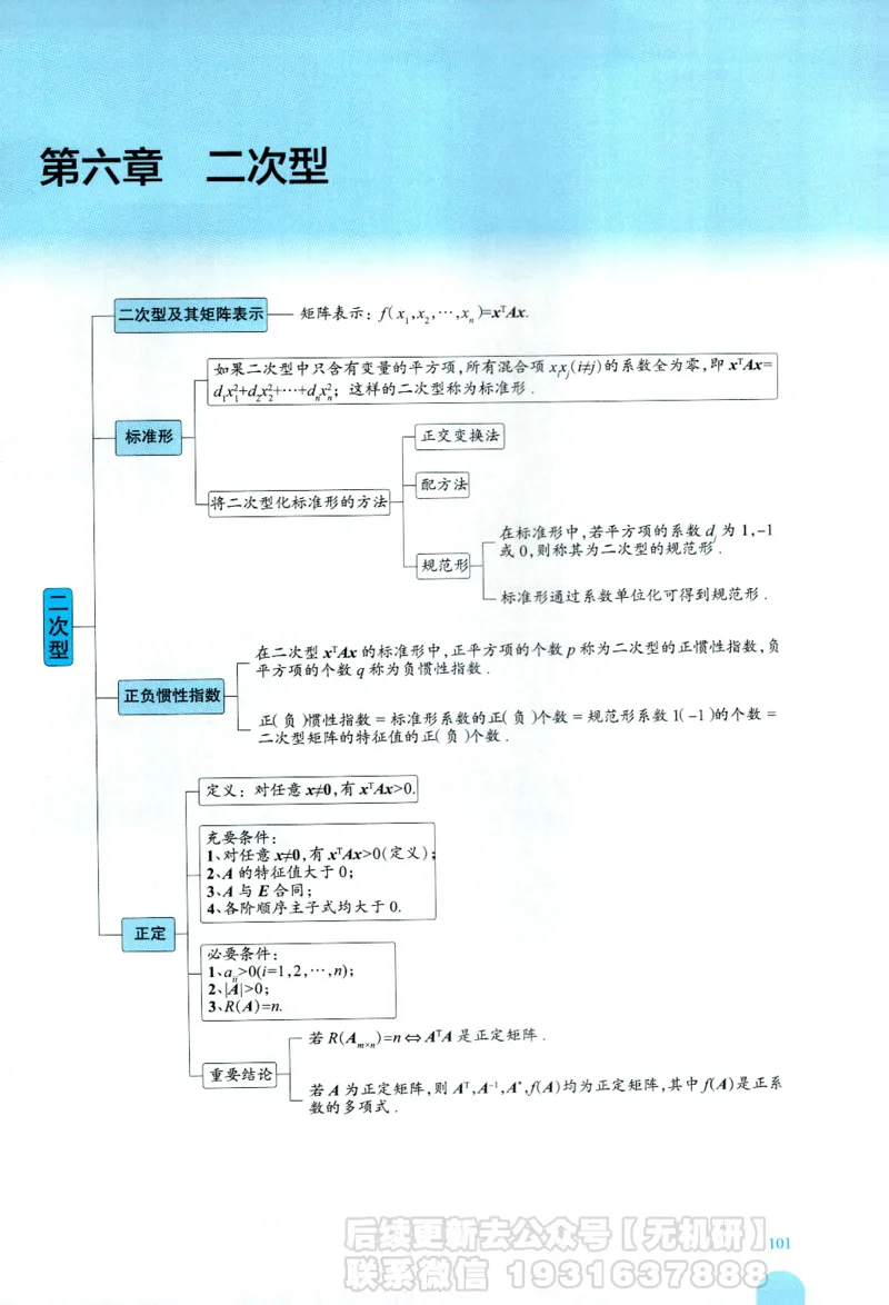 2026考研数学线性代数辅导讲义-基础强化一本通-喻老_06.2026考研数学俞老全程班_00.书籍讲义