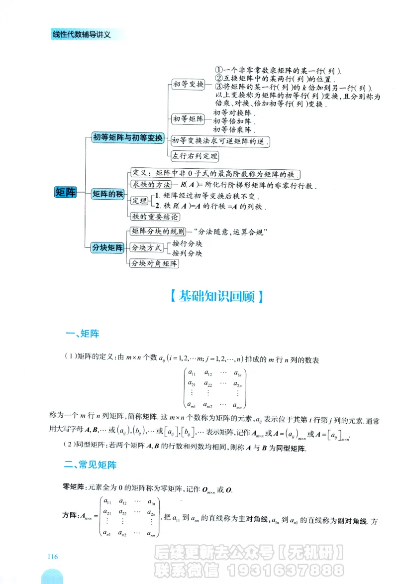 2026考研数学线性代数辅导讲义-基础强化一本通-喻老_06.2026考研数学俞老全程班_00.书籍讲义