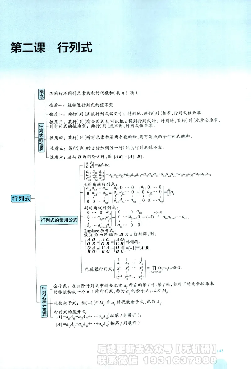 2026考研数学线性代数辅导讲义-基础强化一本通-喻老_06.2026考研数学俞老全程班_00.书籍讲义