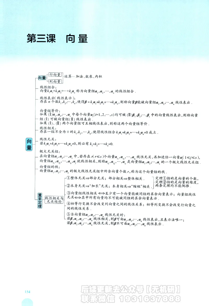 2026考研数学线性代数辅导讲义-基础强化一本通-喻老_06.2026考研数学俞老全程班_00.书籍讲义