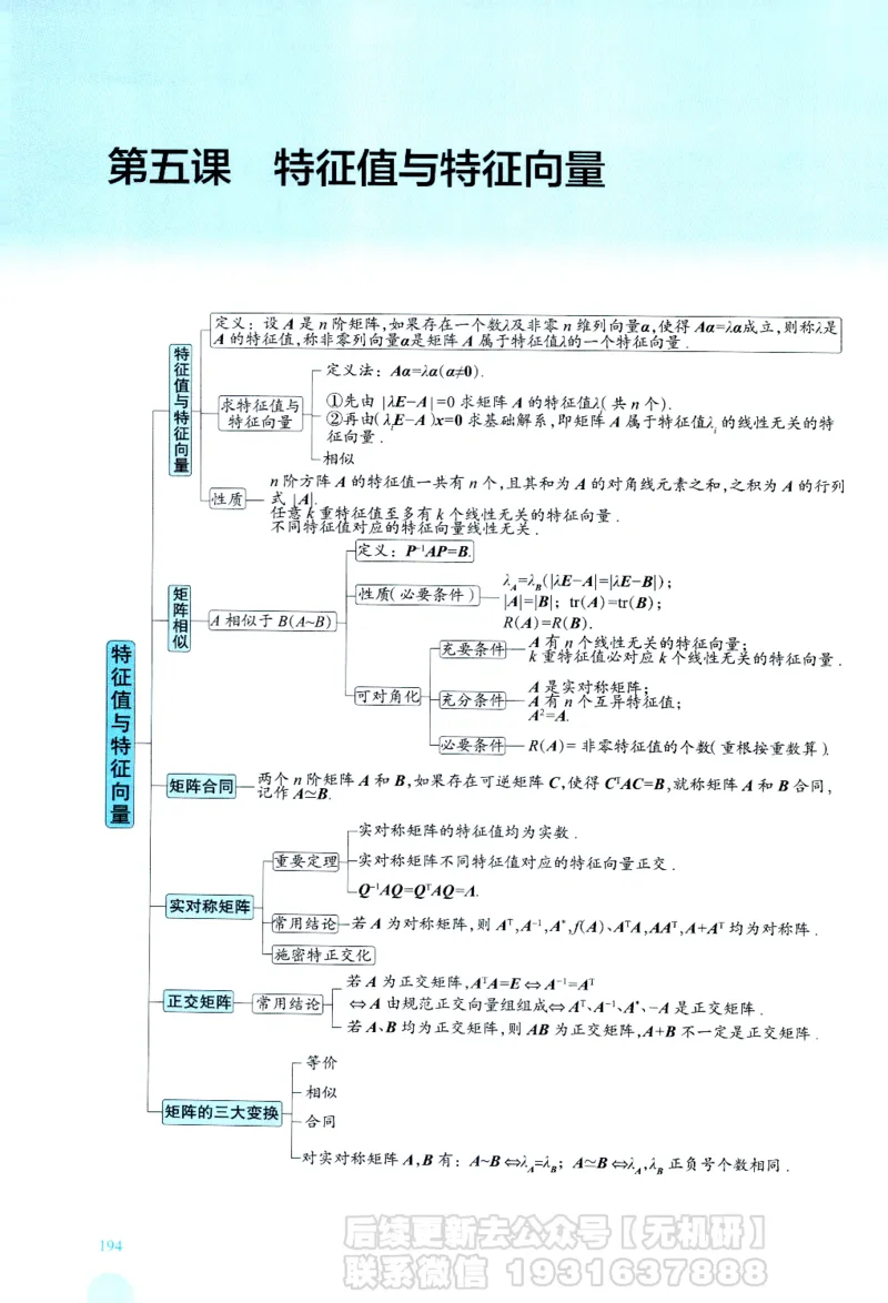2026考研数学线性代数辅导讲义-基础强化一本通-喻老_06.2026考研数学俞老全程班_00.书籍讲义