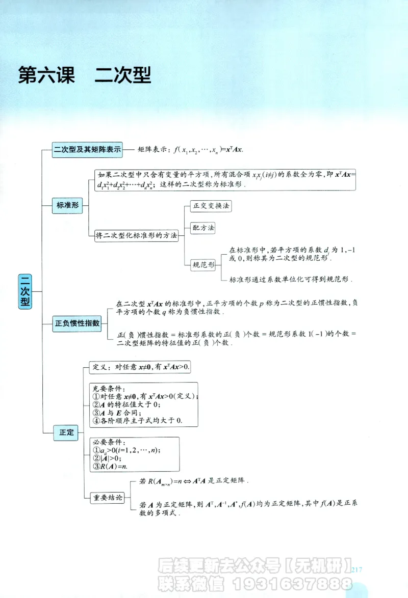 2026考研数学线性代数辅导讲义-基础强化一本通-喻老_06.2026考研数学俞老全程班_00.书籍讲义