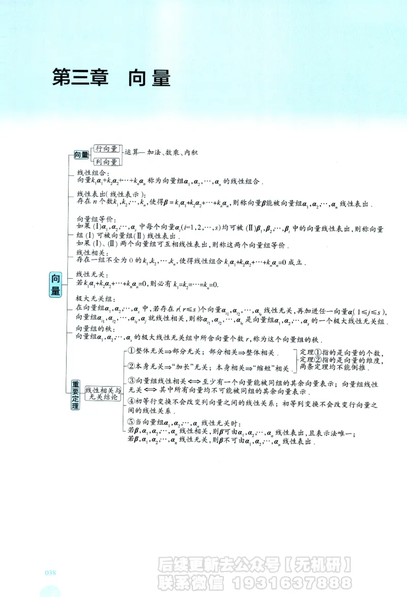 2026考研数学线性代数辅导讲义-基础强化一本通-喻老_06.2026考研数学俞老全程班_00.书籍讲义