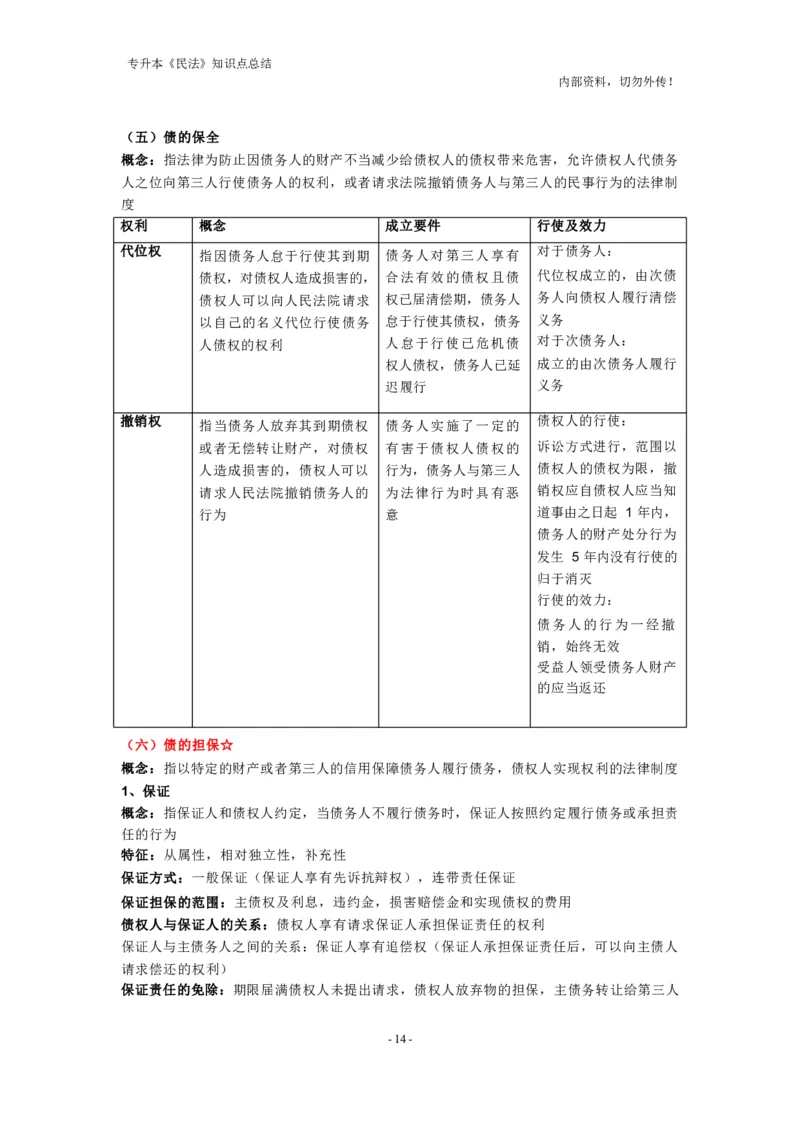 成考专升本《民法》知识点总结(1)_成考本科-所有考试科目-近10年真题和答案+2026备考通关资料大全_民法-近10年真题和答案+2026成考本科备考通关资料大全
