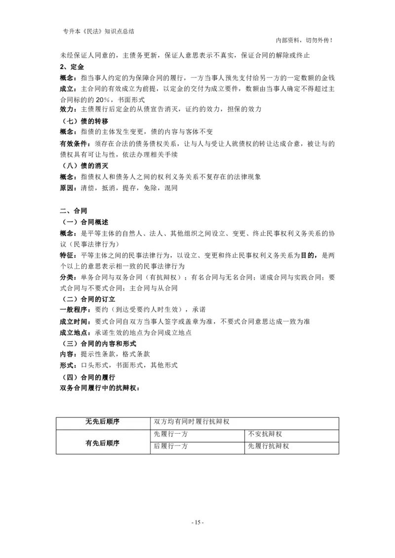 成考专升本《民法》知识点总结(1)_成考本科-所有考试科目-近10年真题和答案+2026备考通关资料大全_民法-近10年真题和答案+2026成考本科备考通关资料大全