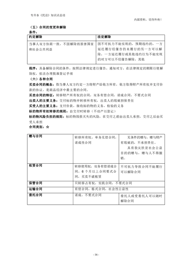 成考专升本《民法》知识点总结(1)_成考本科-所有考试科目-近10年真题和答案+2026备考通关资料大全_民法-近10年真题和答案+2026成考本科备考通关资料大全