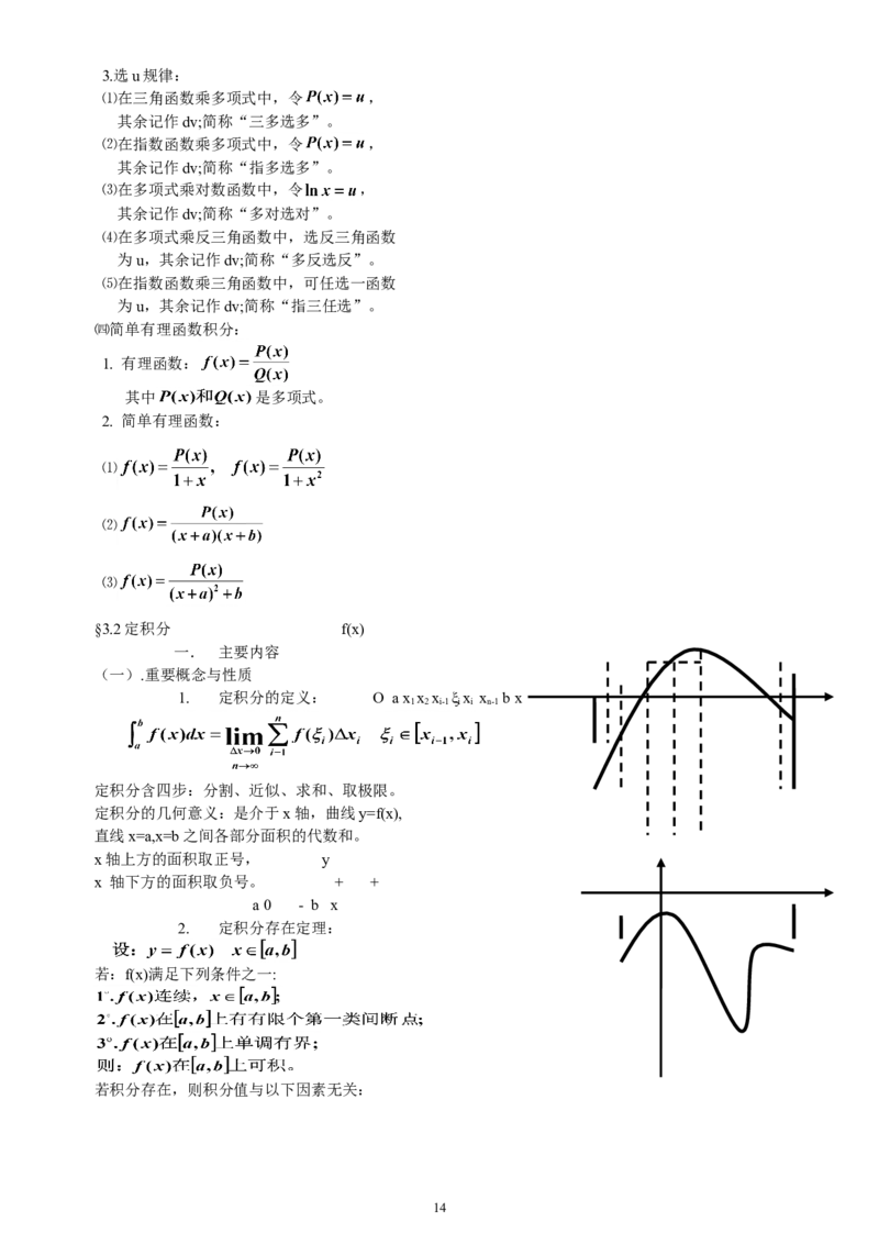 专升本高等数学（二）_成考本科-所有考试科目-近10年真题和答案+2026备考通关资料大全_高数二-近10年真题和答案+2026成考本科备考通关资料大全