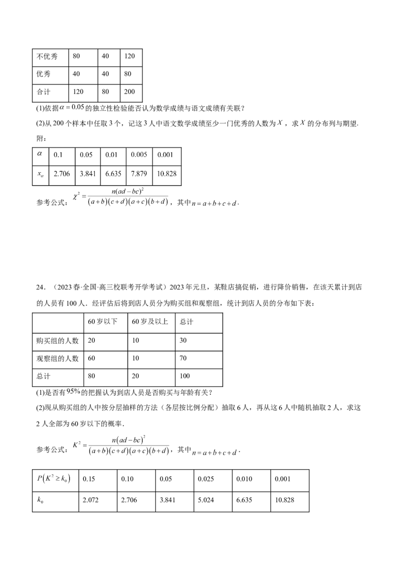 第八章成对数据的统计分析（A卷&middot;知识通关练）（原卷版）_E015高中全科试卷_数学试题_选修3_01.单元测试_单元测试AB卷2023年