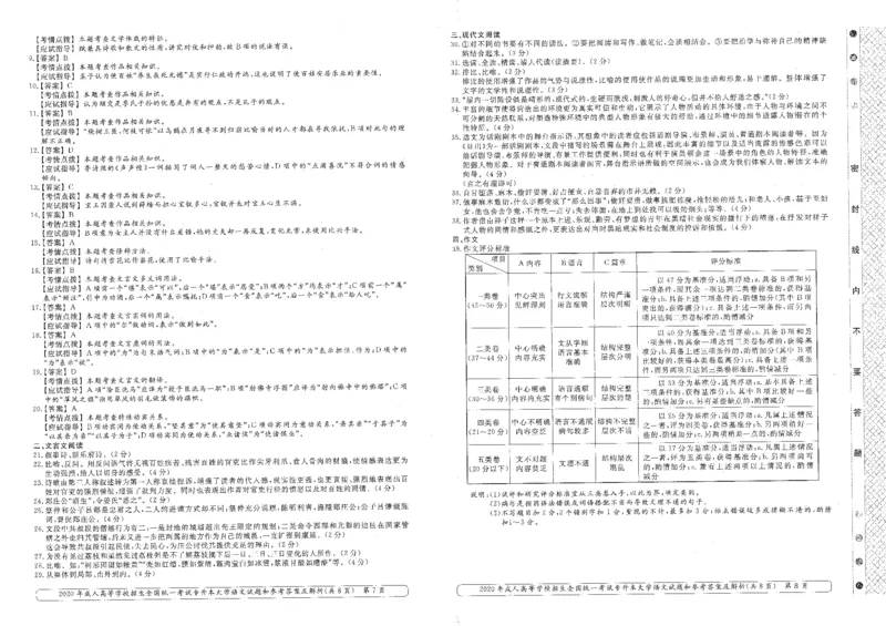 2020年专升本（大学语文）真题及答案解析_成考本科-所有考试科目-近10年真题和答案+2026备考通关资料大全_大学语文-近10年真题和答案+2026成考本科备考通关资料大全
