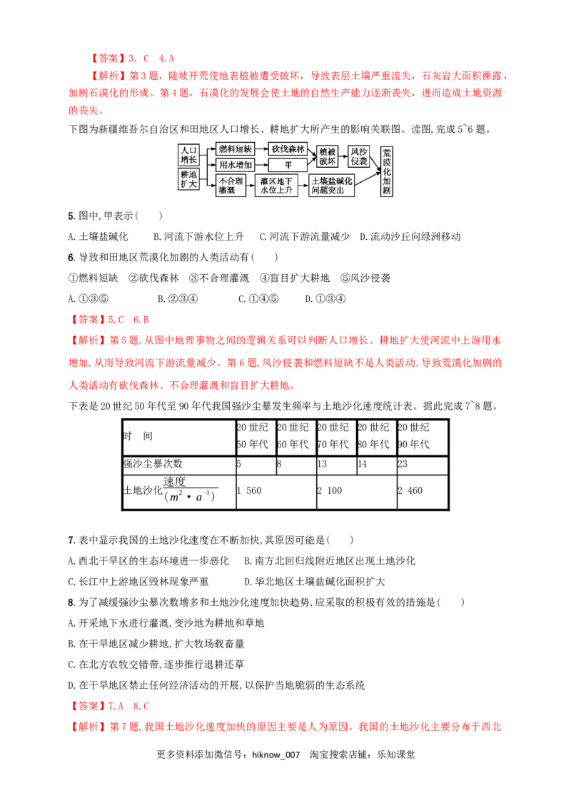 新教材精创2.2生态脆弱区的综合治理同步训练解析版_E015高中全科试卷_地理试题_选修2_2.同步练习_同步练习（第三套）