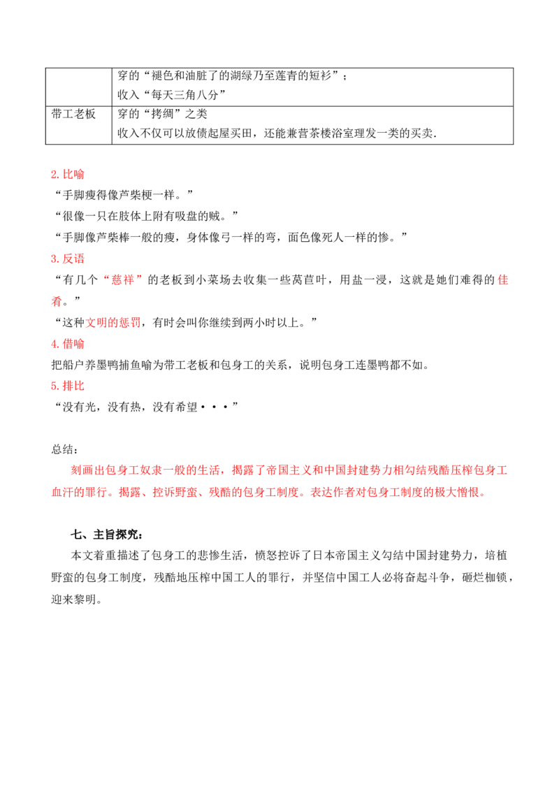 第2单元铭记革命历程感悟民族苦难与新生（学生版）-高二语文同步必背知识清单（统编版选择性必修中册）_E015高中全科试卷_语文试题_选修中_4.新版高中语文试卷选择性必修中册