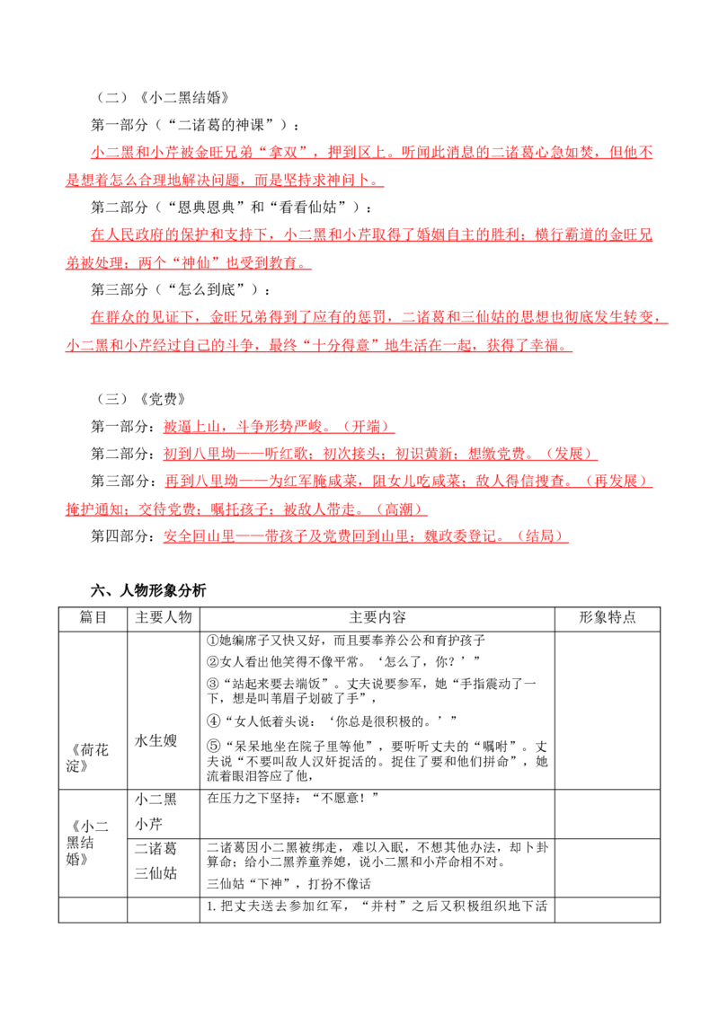 第2单元铭记革命历程感悟民族苦难与新生（学生版）-高二语文同步必背知识清单（统编版选择性必修中册）_E015高中全科试卷_语文试题_选修中_4.新版高中语文试卷选择性必修中册