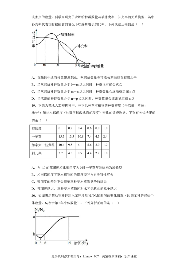第一章种群种群及其动态-2022-2023学年高二生物章末测试必刷卷（人教版2019选择性必修3）（原卷版）_E015高中全科试卷_生物试题_选修2_1.单元测试_3、单元测试2023
