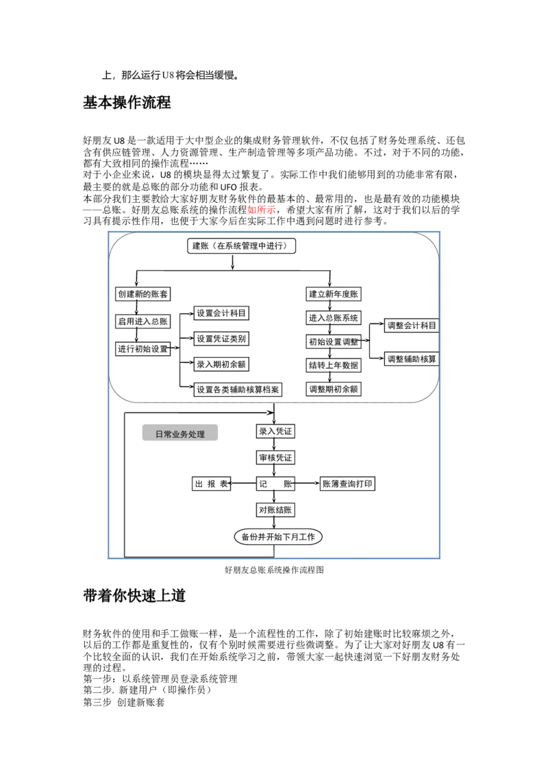 01WPS_计算机二级WPS资料_07练习素材_05第五天学习任务_05多级编号