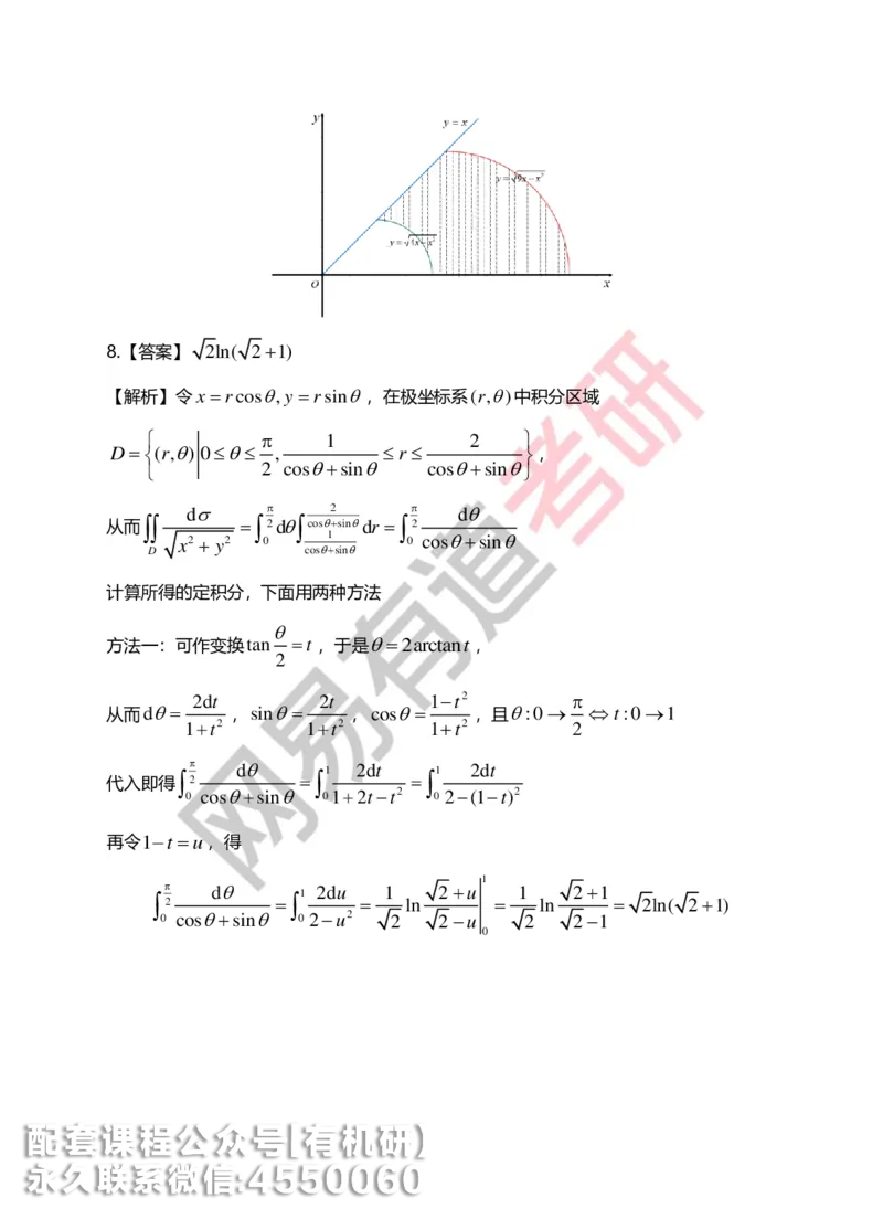 250623_102112-菁英班强化高数第六章解析_01.2026考研数学有道武忠祥刘金峰全程班_01.2026考研数学武忠祥刘金峰全程班_00.书籍和讲义_00.配套书籍_2026考研数学习题册答案详解_强化_高数
