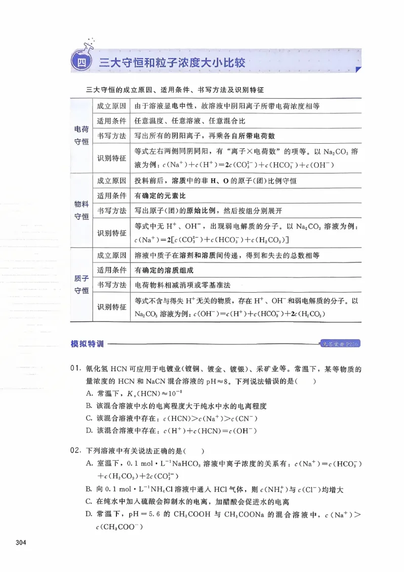 基础1000题下册(1)_2026版李政1000题+冲刺600题（无水印）_李政化学基础1000题_下册主书