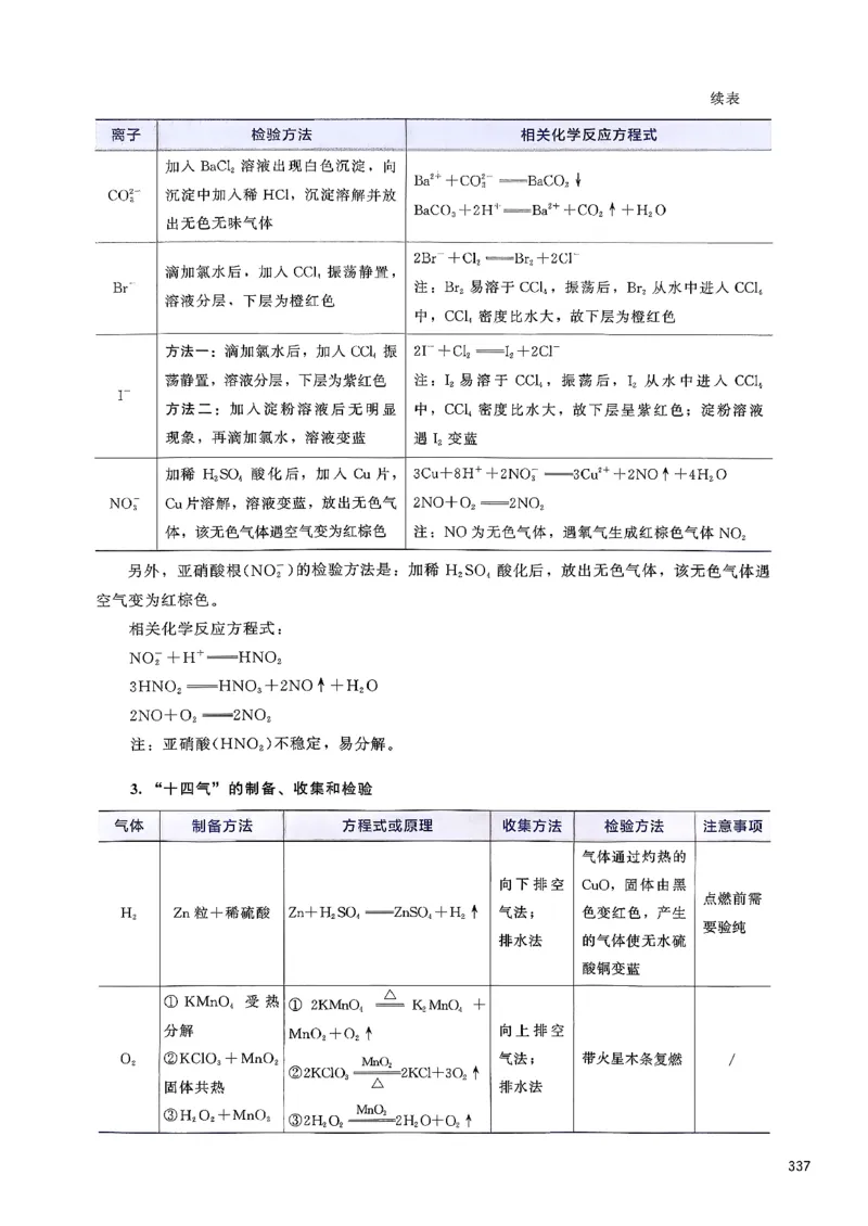基础1000题下册(1)_2026版李政1000题+冲刺600题（无水印）_李政化学基础1000题_下册主书