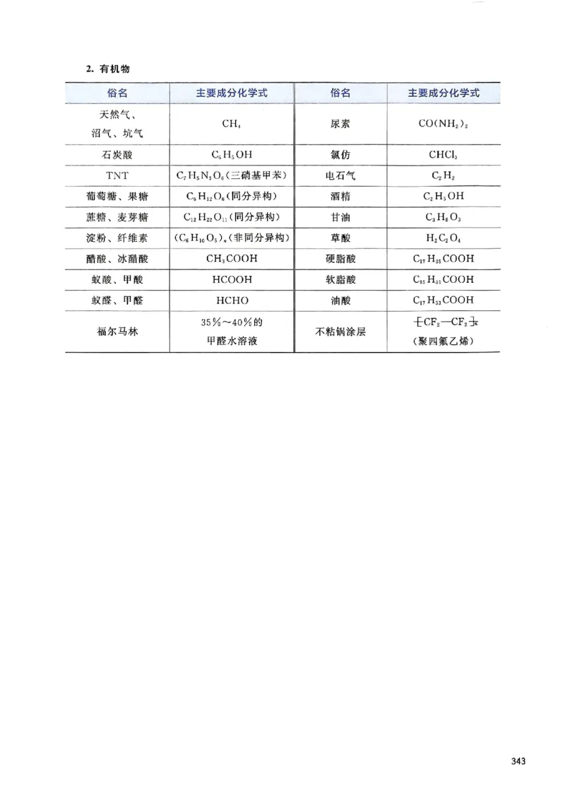 基础1000题下册(1)_2026版李政1000题+冲刺600题（无水印）_李政化学基础1000题_下册主书