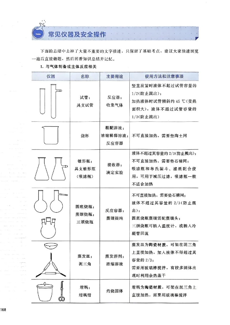 基础1000题下册(1)_2026版李政1000题+冲刺600题（无水印）_李政化学基础1000题_下册主书
