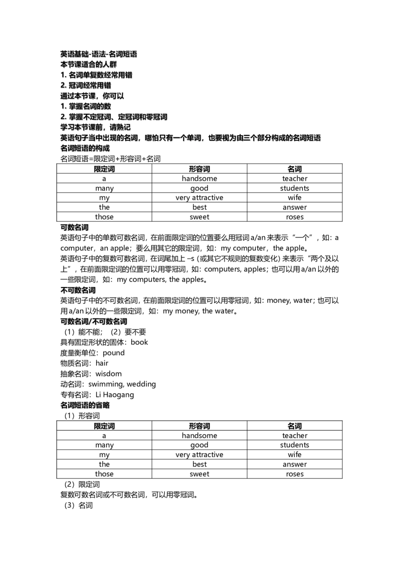 成人高考（高起点）-第二章-词汇与语法-名词短语_成考本科-所有考试科目-近10年真题和答案+2026备考通关资料大全_英语-近10年真题和答案+2026成考本科备考通关资料大全