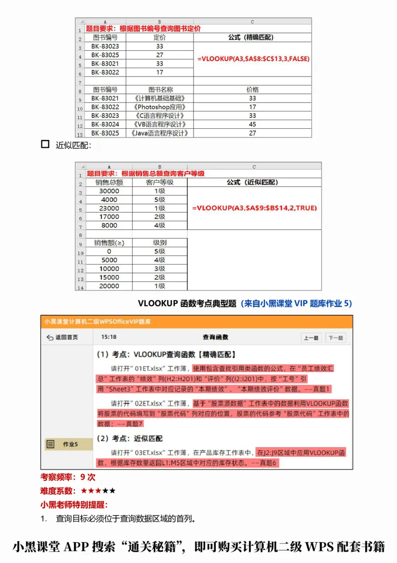 03WPS表格函数考点自查清单_计算机二级WPS资料_0526年3月二级wps自查清单+框架+300题_26年3月计算机二级WPS自查清单