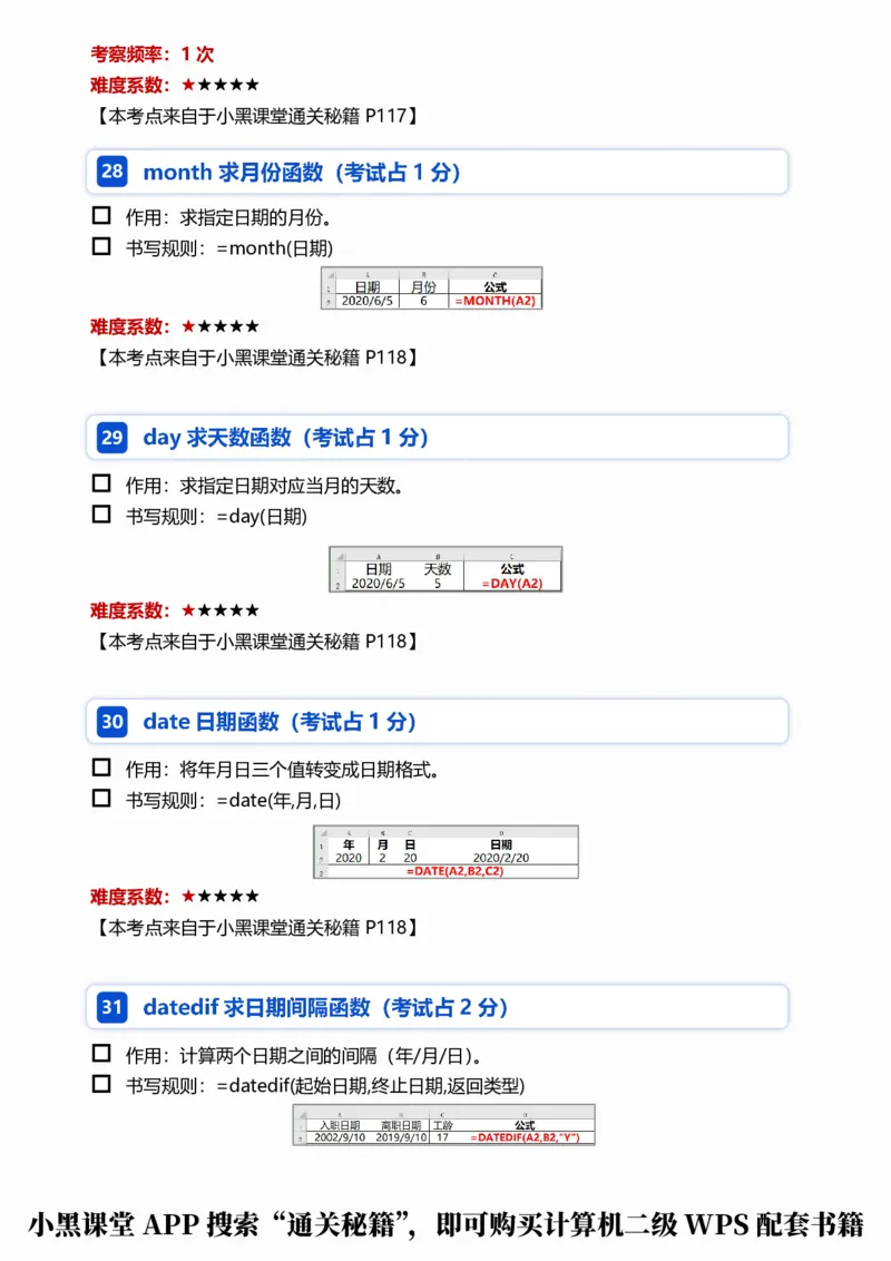 03WPS表格函数考点自查清单_计算机二级WPS资料_0526年3月二级wps自查清单+框架+300题_26年3月计算机二级WPS自查清单