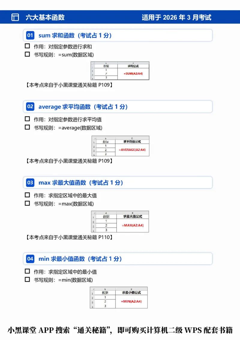 03WPS表格函数考点自查清单_计算机二级WPS资料_0526年3月二级wps自查清单+框架+300题_26年3月计算机二级WPS自查清单