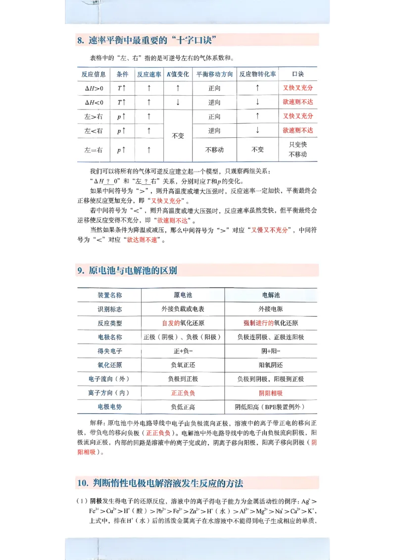 方法加油站_2026版李政1000题+冲刺600题（无水印）_2026李政冲刺600题