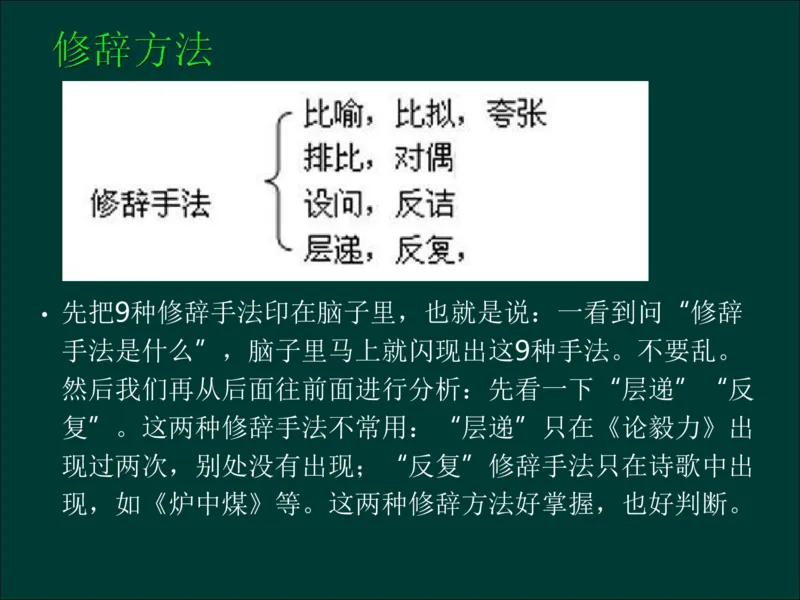 专升本《大学语文》作文及复习重点_成考本科-所有考试科目-近10年真题和答案+2026备考通关资料大全_大学语文-近10年真题和答案+2026成考本科备考通关资料大全
