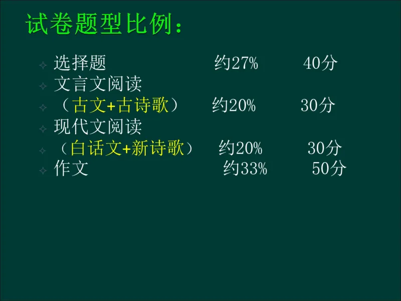 专升本《大学语文》作文及复习重点_成考本科-所有考试科目-近10年真题和答案+2026备考通关资料大全_大学语文-近10年真题和答案+2026成考本科备考通关资料大全