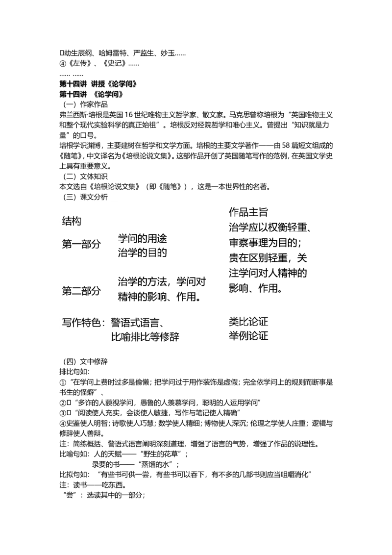 大学语文-第十讲至第十四讲_成考本科-所有考试科目-近10年真题和答案+2026备考通关资料大全_大学语文-近10年真题和答案+2026成考本科备考通关资料大全