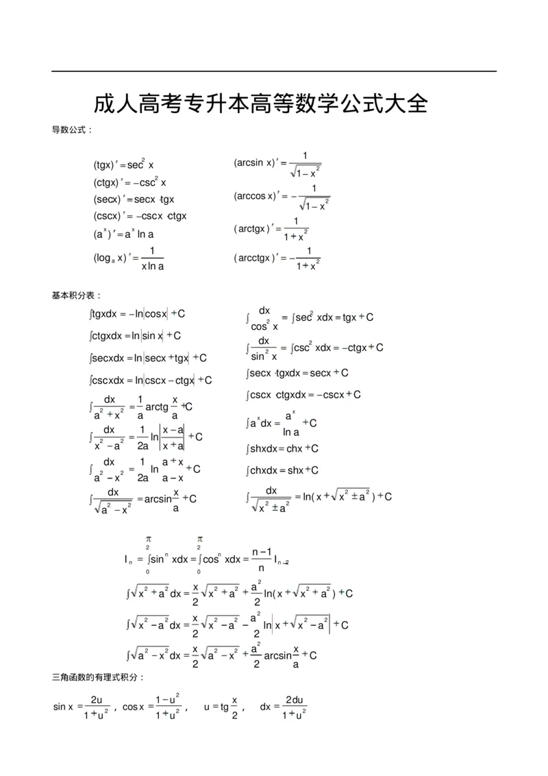 本科高等数学公式大全_成考本科-所有考试科目-近10年真题和答案+2026备考通关资料大全_高数一-近10年真题和答案+2026成考本科备考通关资料大全