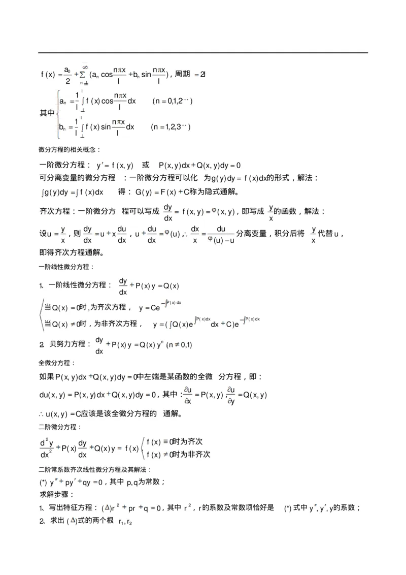 本科高等数学公式大全_成考本科-所有考试科目-近10年真题和答案+2026备考通关资料大全_高数一-近10年真题和答案+2026成考本科备考通关资料大全