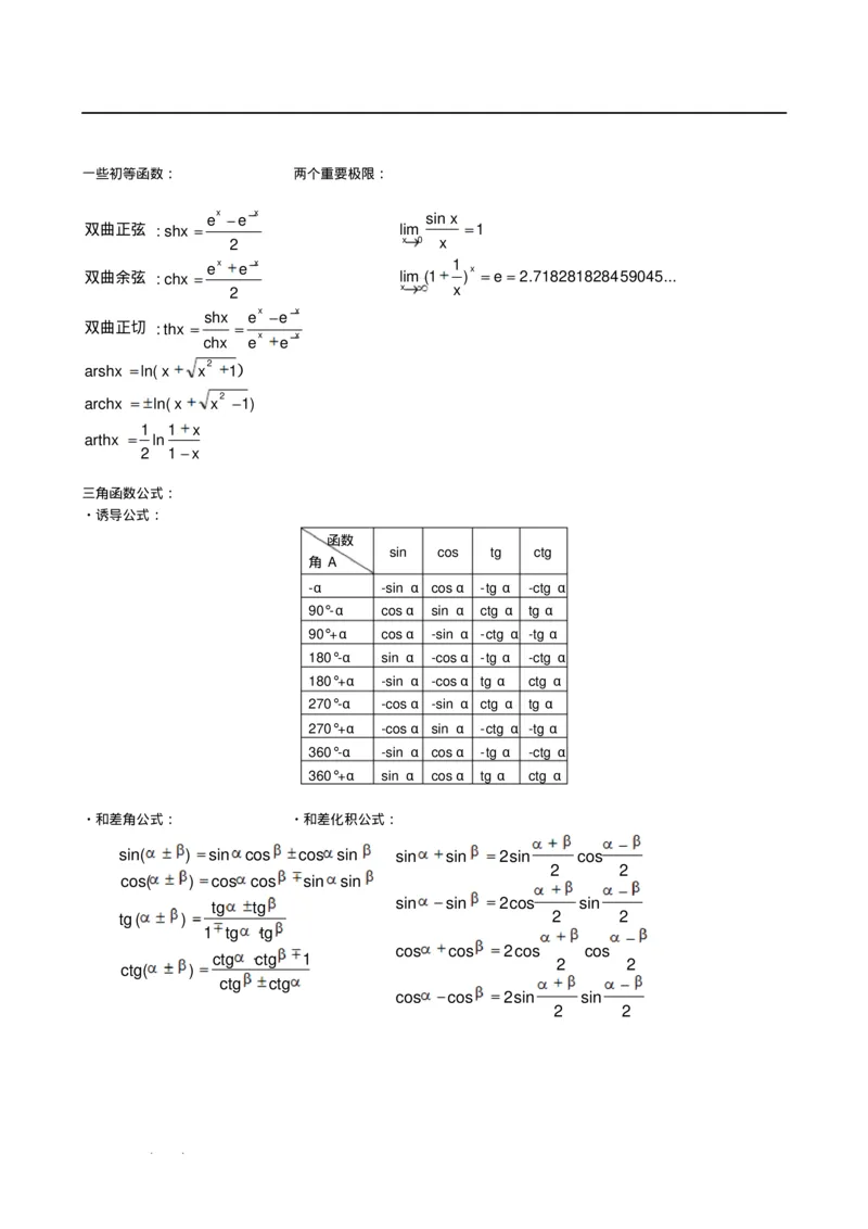 本科高等数学公式大全_成考本科-所有考试科目-近10年真题和答案+2026备考通关资料大全_高数一-近10年真题和答案+2026成考本科备考通关资料大全