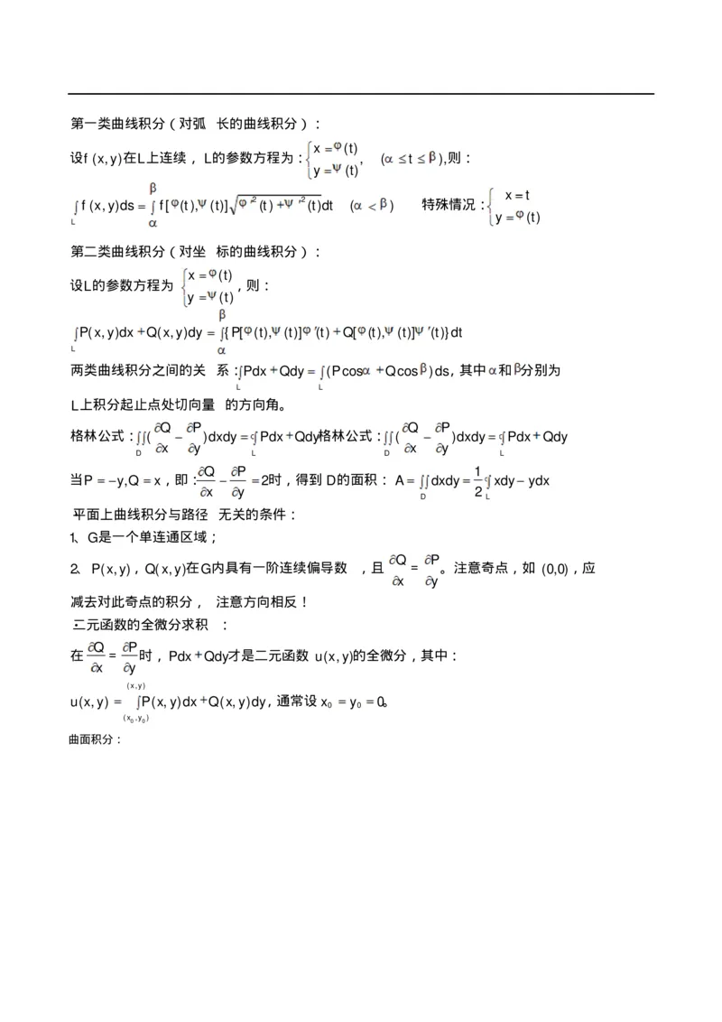 本科高等数学公式大全_成考本科-所有考试科目-近10年真题和答案+2026备考通关资料大全_高数一-近10年真题和答案+2026成考本科备考通关资料大全