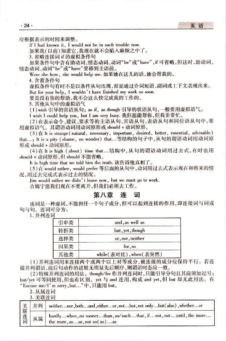 英语常考、易考点_成考本科-所有考试科目-近10年真题和答案+2026备考通关资料大全_英语-近10年真题和答案+2026成考本科备考通关资料大全