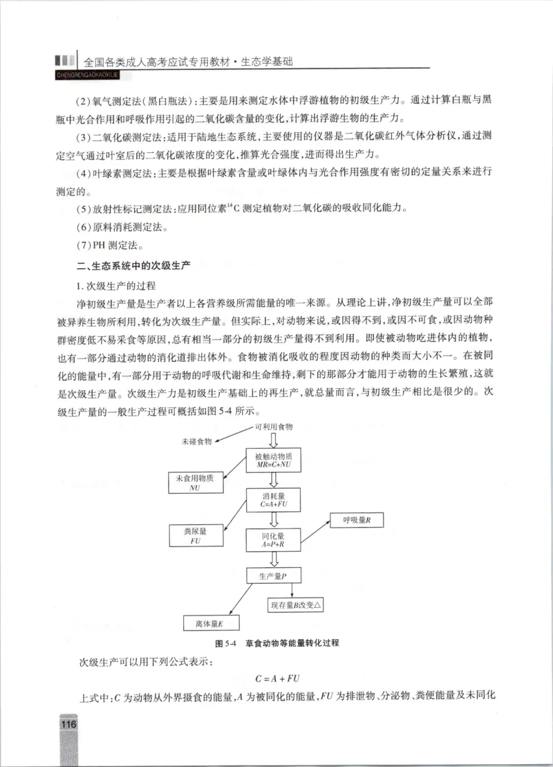 生态学-成人专升本生态学基础教材_成考本科-所有考试科目-近10年真题和答案+2026备考通关资料大全_生态学基础-近10年真题和答案+2026成考本科备考通关资料大全